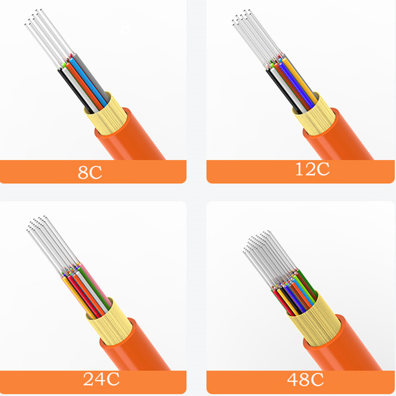 fiber counts of optical cables